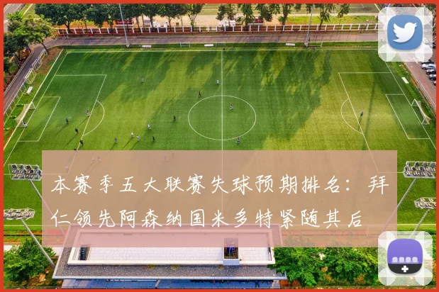 本赛季五大联赛失球预期排名：拜仁领先阿森纳国米多特紧随其后